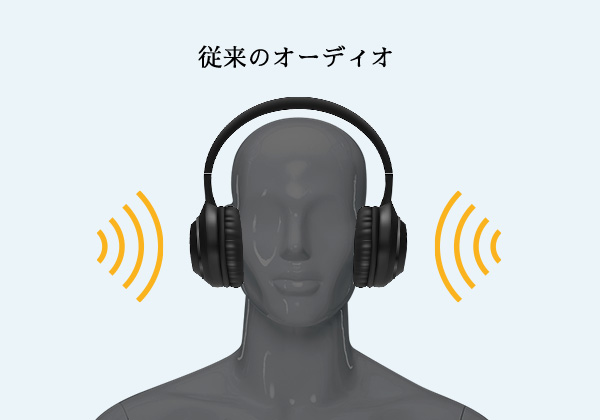 従来のステレオ方式との違い